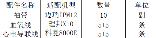 项目监护仪心电导联线、血氧指夹、血压袖带采购一批：迈瑞IPM12，理邦X10，科曼8000E。