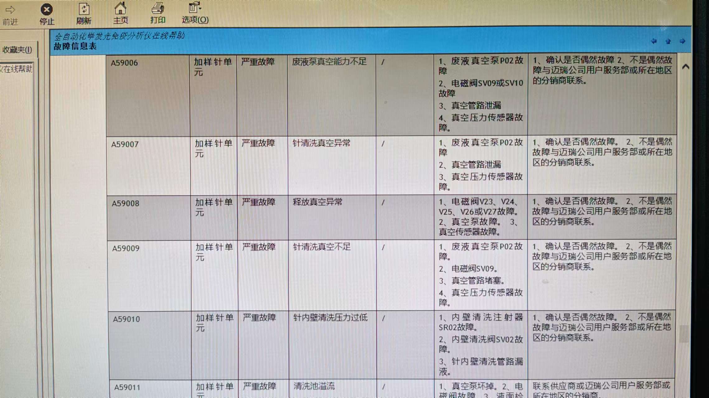 迈瑞 CL-1000i 全自动化学发光免疫分析系统-真空泵坏了，代理商工程师通过报错信息判断，寻求维修