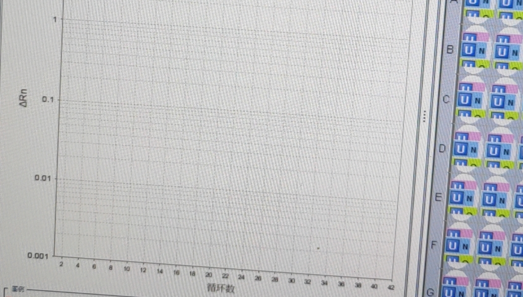 ABI 7500實(shí)時(shí)熒光定量pcr儀熱蓋升溫異常。