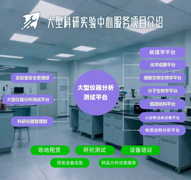 快医修与广州某知名医科大学科研实验中心达成服务合作，为生物企业提供共享设备服务。