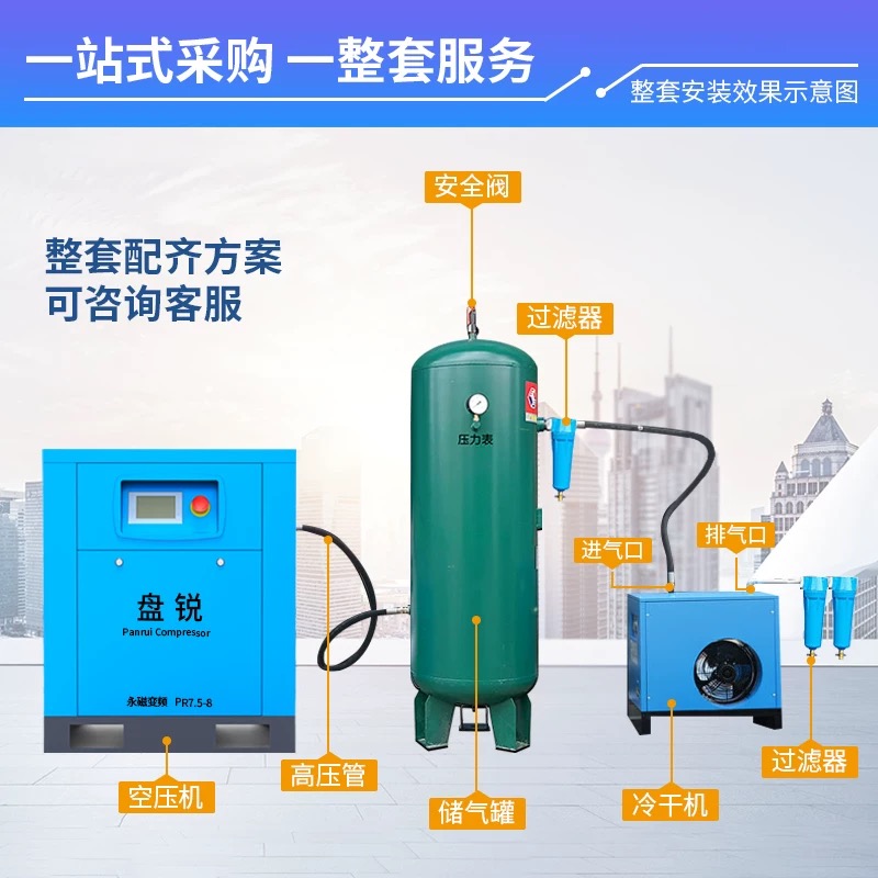 整套永磁螺桿式空氣壓縮機(jī)系統(tǒng)（主機(jī)，儲(chǔ)氣罐1立方，冷干機(jī)）